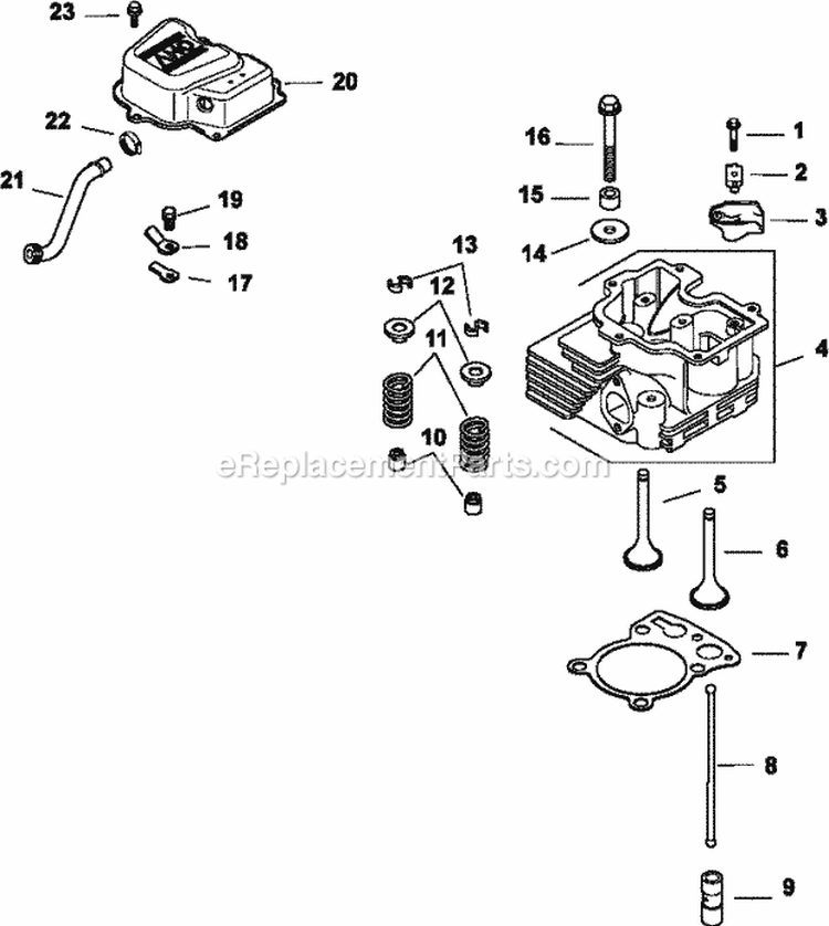 Page I Diagram and Parts List for CV490-27511  Kohler Engine