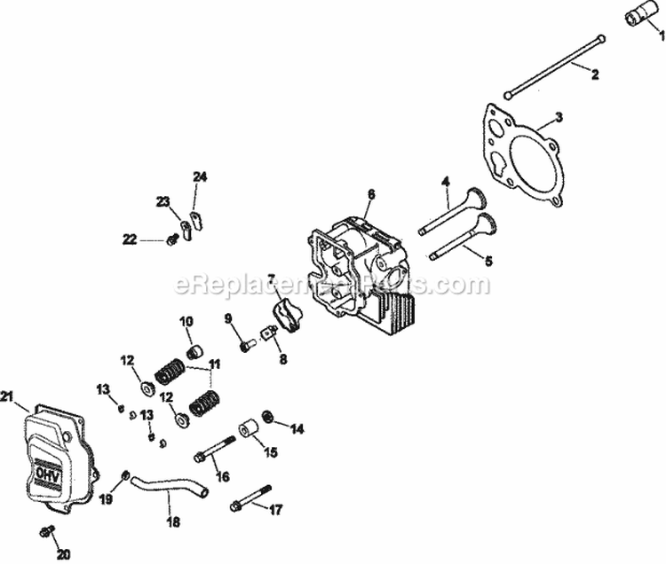 Page I Diagram and Parts List for CV493-27520  Kohler Engine