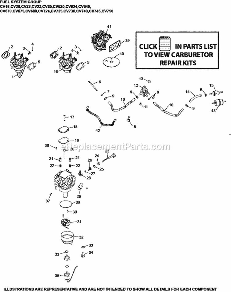 Page I Diagram and Parts List for CV22-67526  Kohler Engine