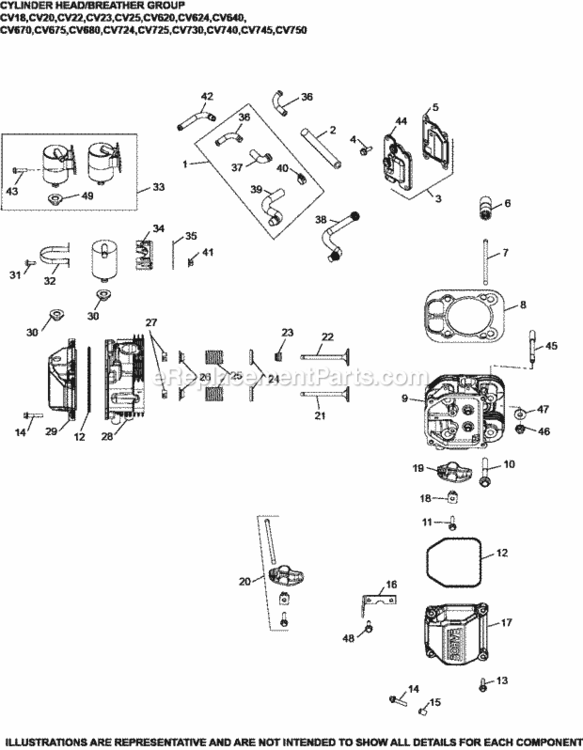 Cylinder_HeadBreather_Group-4-24-792_Cv18-750 Diagram and Parts List for CV640-3037  Kohler Engine