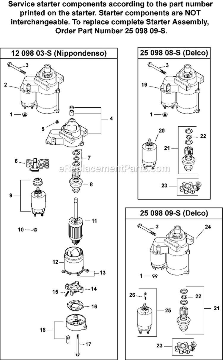 Page L Diagram and Parts List for CV680-3014  Kohler Engine