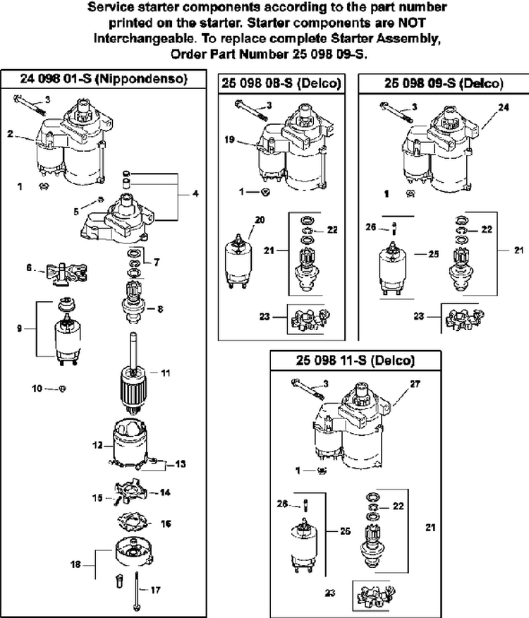 Starting System 7-24-5 Diagram and Parts List for CV730-0004  Kohler Engine