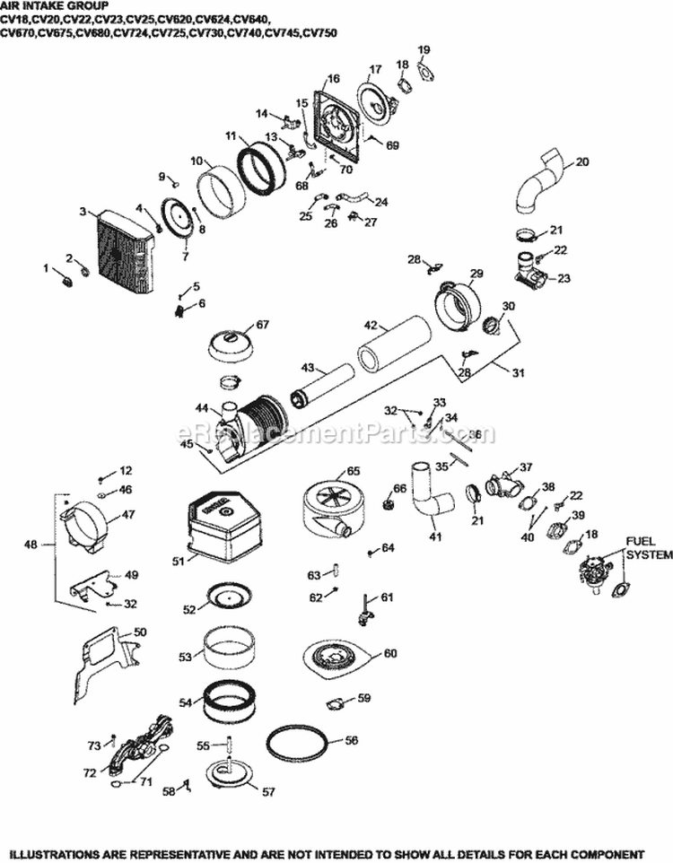 Page A Diagram and Parts List for CV730-3148  Kohler Engine