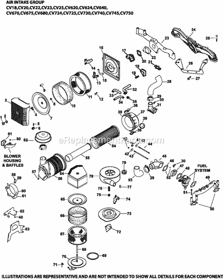 Page A Diagram and Parts List for CV740-3144  Kohler Engine