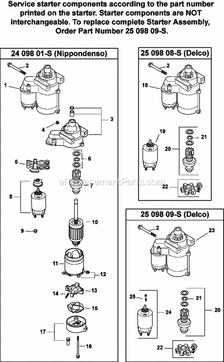 Page L Diagram and Parts List for CV740-3144  Kohler Engine