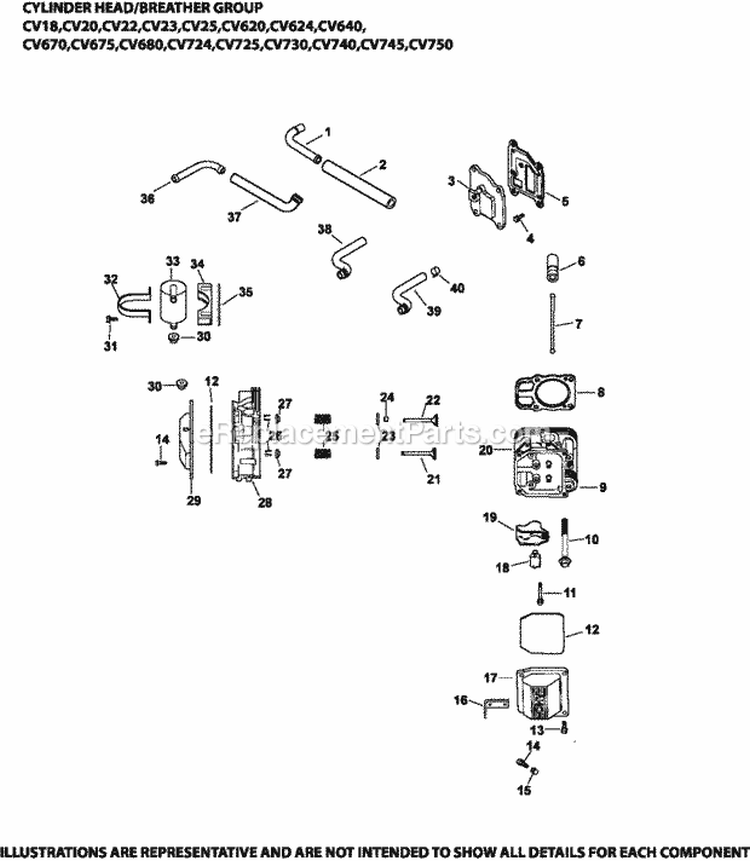 Page E Diagram and Parts List for CV740-3144  Kohler Engine
