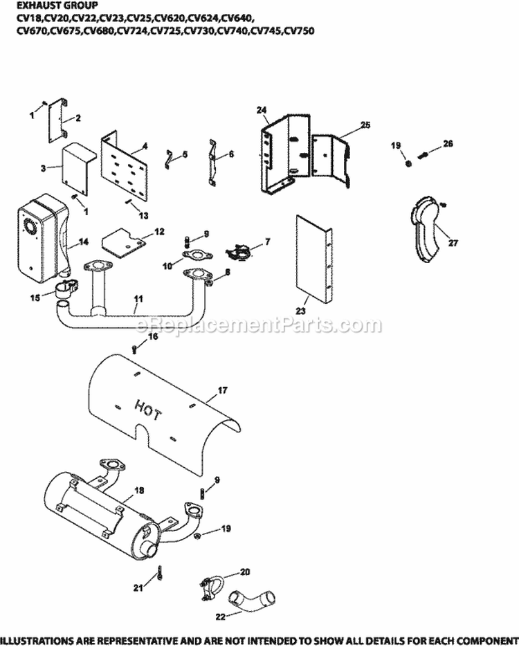 Page F Diagram and Parts List for CV730-3149  Kohler Engine