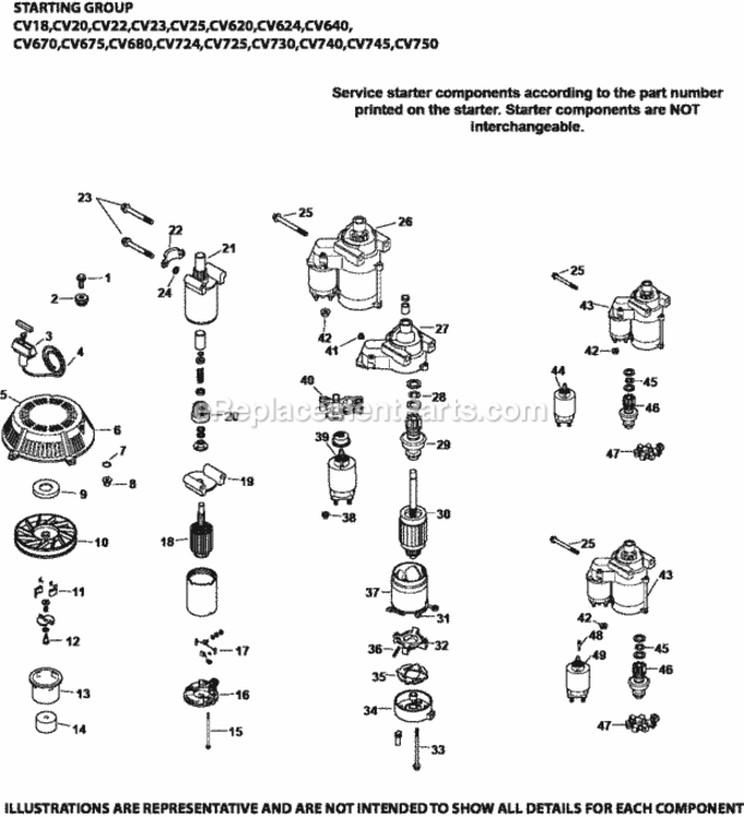Starting_Group7-24-5_Cv18-750 Diagram and Parts List for CV740-3148  Kohler Engine