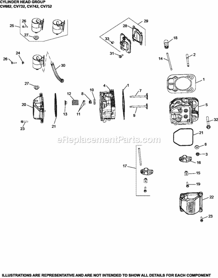 Page E Diagram and Parts List for CV742-3011  Kohler Engine