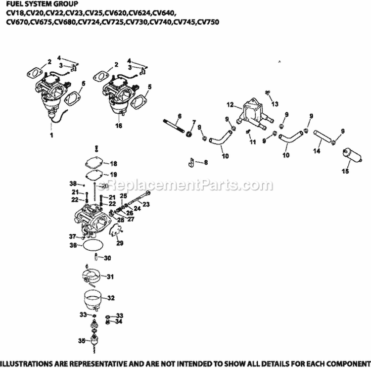 Page I Diagram and Parts List for CV750-3033  Kohler Engine