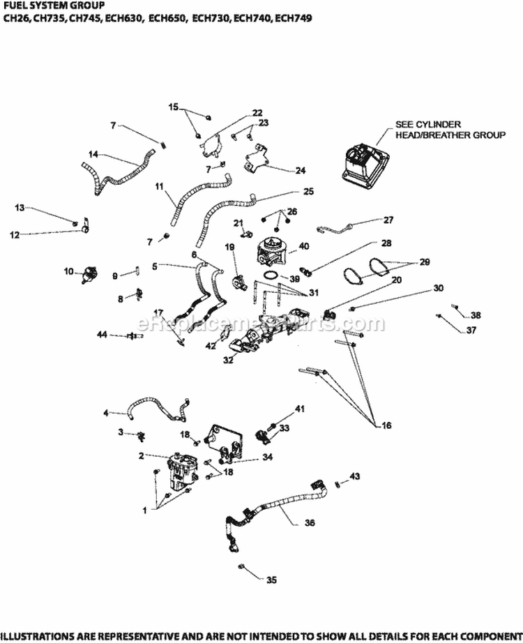 Page I Diagram and Parts List for ECH680-3013  Kohler Engine