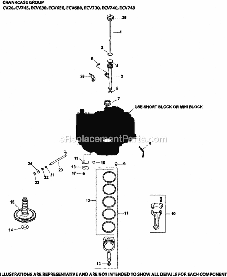 Page D Diagram and Parts List for ECV730-3017  Kohler Engine