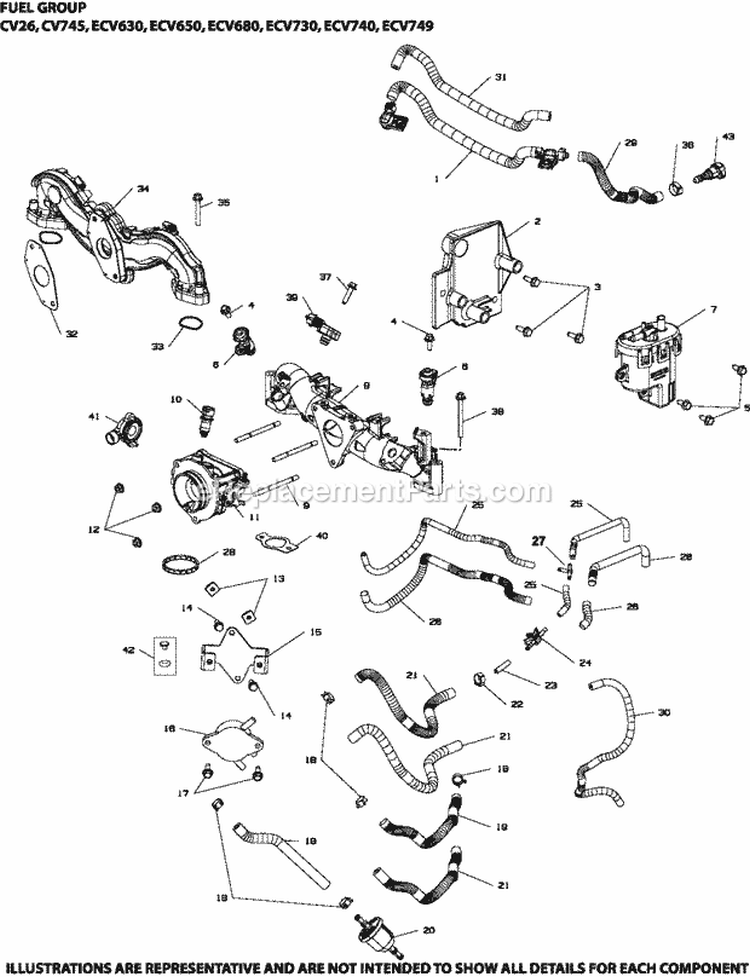 Page G Diagram and Parts List for ECV749-3022  Kohler Engine
