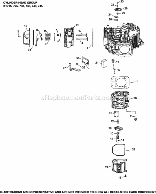 Cylinder_HeadBreather_Group_4-32-14_Kt Diagram and Parts List for KT740-3030  Kohler Engine