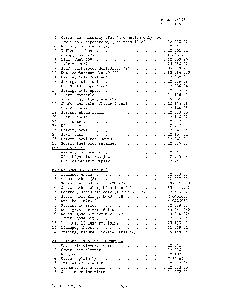 15hp kohler engine page 4 Diagram and Parts List for CV15S-41515  Kohler Engine