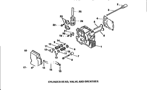 Engine Cv14s-1443 5 Diagram and Parts List for CV14S-1443  Kohler Engine