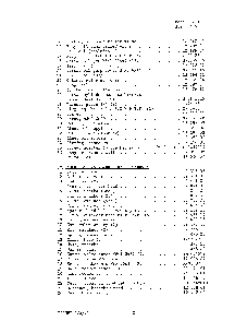 15hp kohler engine page 2 Diagram and Parts List for CV15S-41515  Kohler Engine