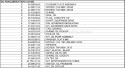 Page L Diagram and Parts List for CH23-76566  Kohler Engine