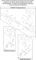 Page O Diagram and Parts List for CH25S-68683  Kohler Engine