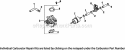 Part Location Diagram of 2543113-S Kohler Sleeve, Anti-Abrasion
