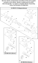 Page M Diagram and Parts List for CH670S-CH670-0010  Kohler Engine