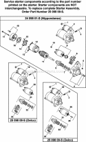 Page M Diagram and Parts List for CH26-78513  Kohler Engine