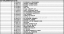 Page K Diagram and Parts List for CH25-68628  Kohler Engine