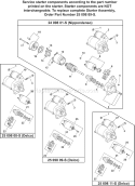 Page N Diagram and Parts List for CH640S-CH640-3018  Kohler Engine