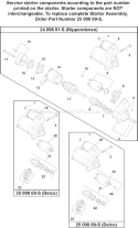 Page N Diagram and Parts List for CH20S-64645  Kohler Engine