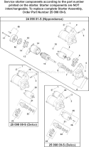 Page N Diagram and Parts List for CH20S-64691  Kohler Engine