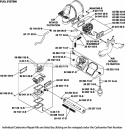 Part Location Diagram of 6285313-S Kohler Kit, Carburetor