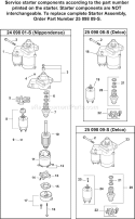 Page N Diagram and Parts List for CV18S-61576  Kohler Engine