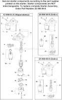 Page L Diagram and Parts List for CV20S-65616  Kohler Engine