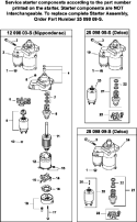 Page L Diagram and Parts List for CV23-75565  Kohler Engine