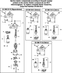 Page L Diagram and Parts List for CV680-3011  Kohler Engine