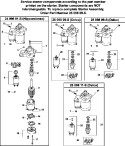 Starting System 7-24-5 Diagram and Parts List for CV730-0004  Kohler Engine