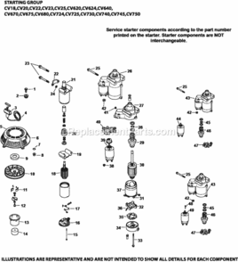Starting_Group7-24-5_Cv18-750 Diagram and Parts List for CV730-3152  Kohler Engine