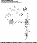 Page E Diagram and Parts List for CV740-3144  Kohler Engine