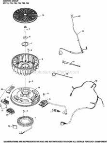 IgnitionCharging_Group_5-32-140_Kt Diagram and Parts List for KT740-3030  Kohler Engine