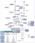 Lubrication Group Diagram and Parts List for SV720  Kohler Engine