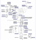 Blower Housing Group Diagram and Parts List for SV720  Kohler Engine