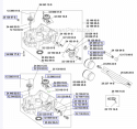Identification Group Diagram and Parts List for SV720  Kohler Engine