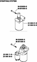 Page K Diagram and Parts List for SV715-0001  Kohler Engine