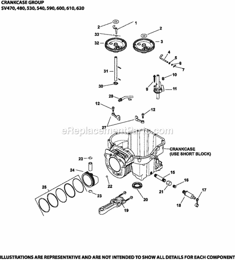 Page D Diagram and Parts List for SV540-3233  Kohler Engine