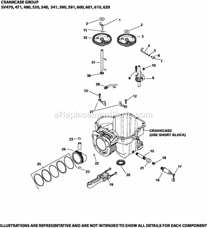 Crankcase_Group_2-20-28_Sv470-620 Diagram and Parts List for SV541-3213  Kohler Engine
