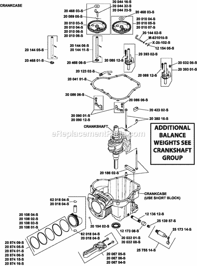 Page D Diagram and Parts List for SV470-3222  Kohler Engine
