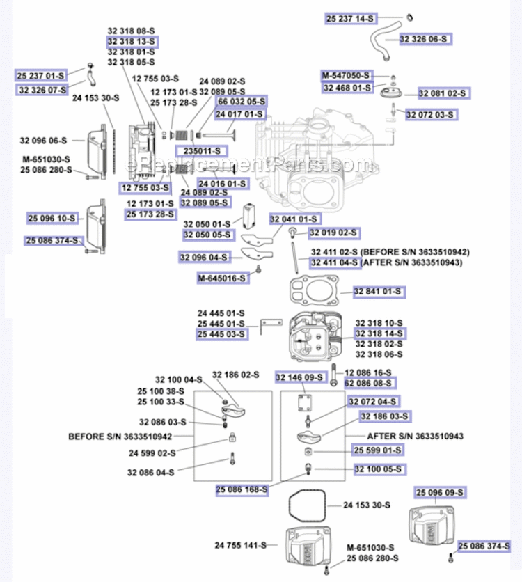 IgnitionCharging Group Diagram and Parts List for SV720  Kohler Engine