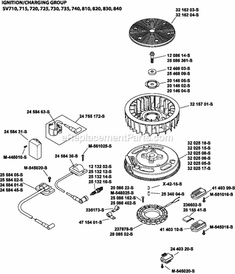 Page I Diagram and Parts List for SV740-3027  Kohler Engine