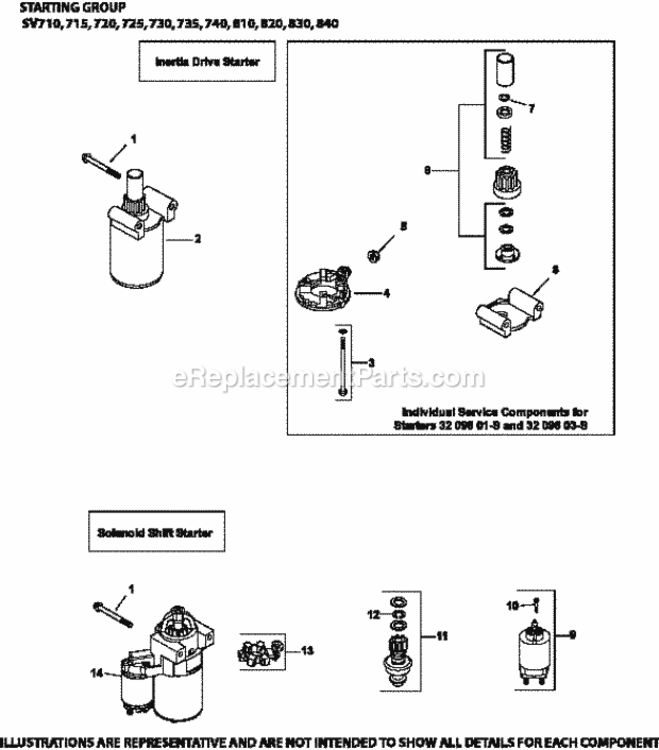 Starting_System_7-32-7_Sv710-840 Diagram and Parts List for SV830-3020  Kohler Engine