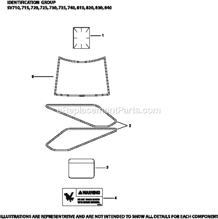Identification_Group_12-32-29_Sv710-840 Diagram and Parts List for SV830-3020  Kohler Engine